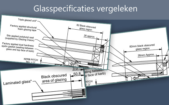 Trots onszelf galerij Glasspecificaties toegelicht: dubbel, triple en gelamineerd glas